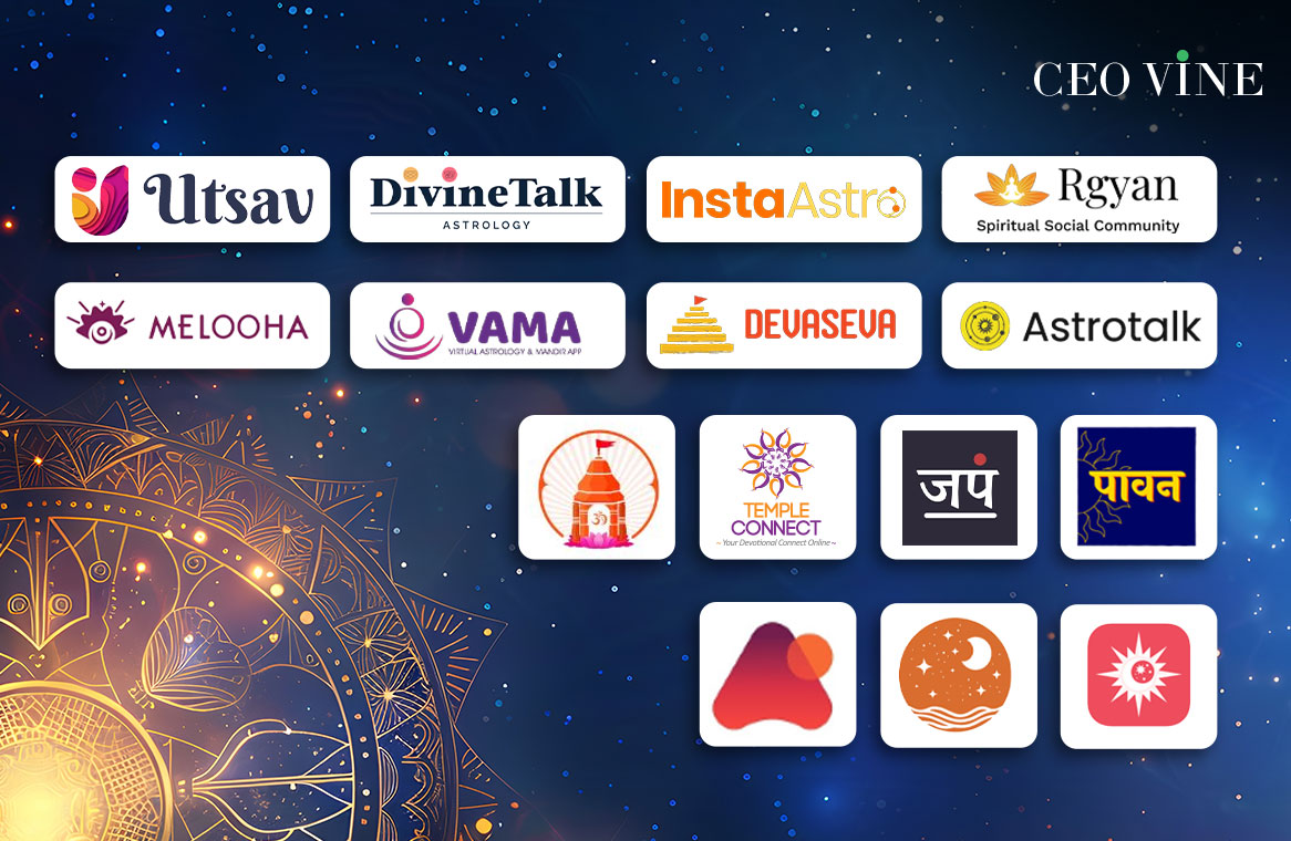 15 Spiritual Tech Startups in India