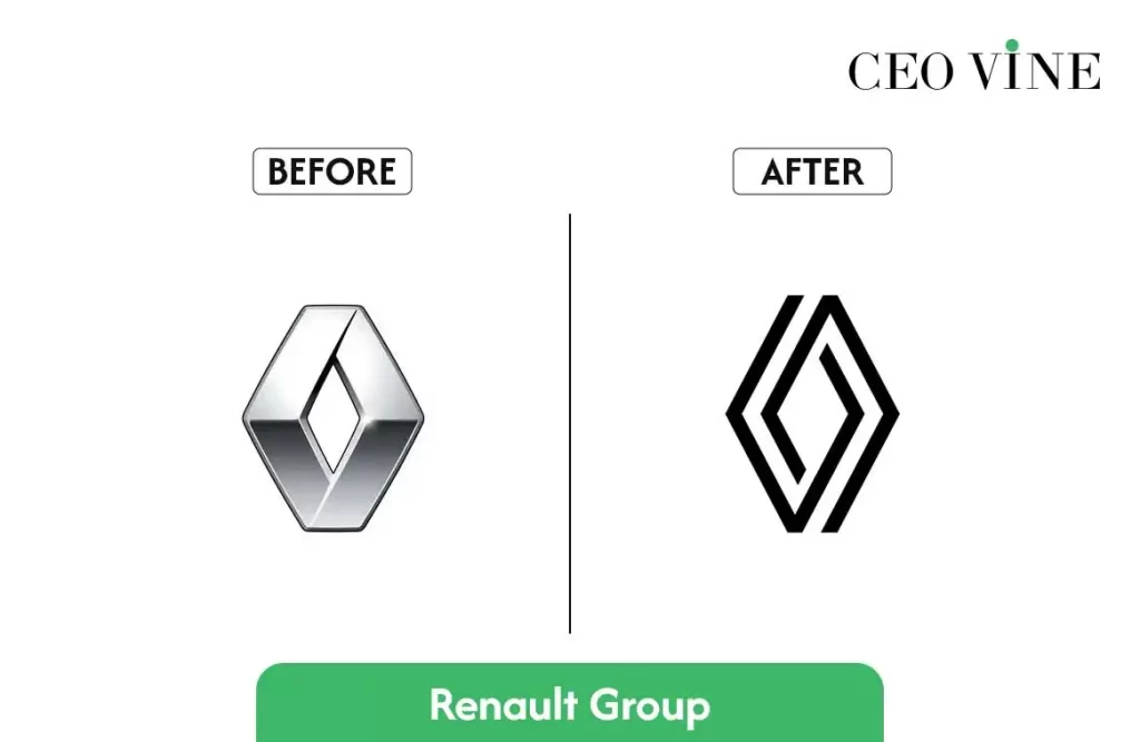 Renault Group new logo 2025