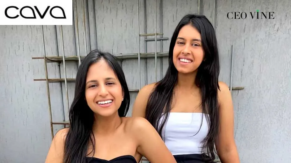 Sharrp Ventures Leads Rs 40 Cr Series A Investment In Cava Athleisure